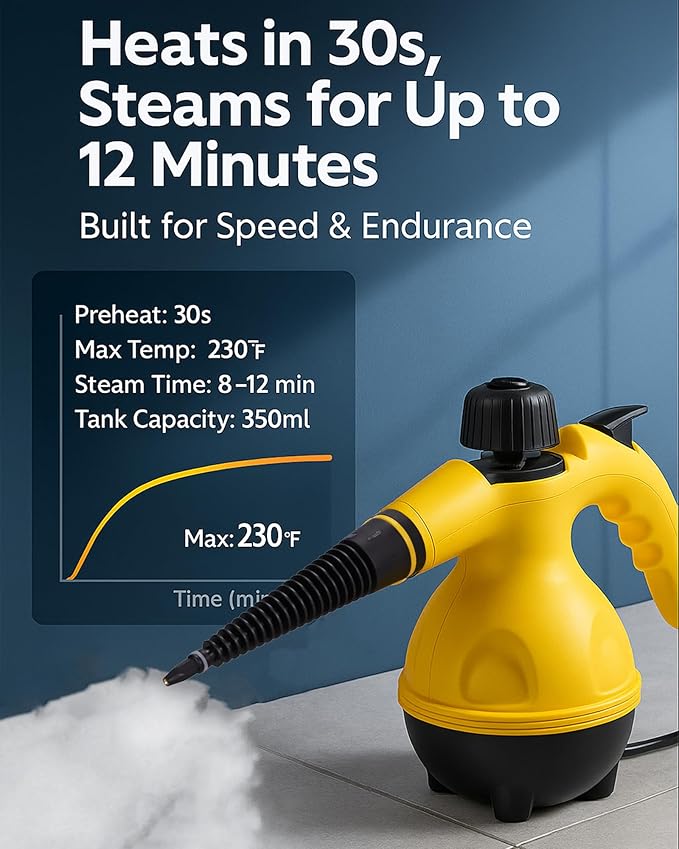 Multi-Purpose Steam Cleaner – Powerful Steam Cleaning Machine for Kitchen, Bathroom, Floors & Home